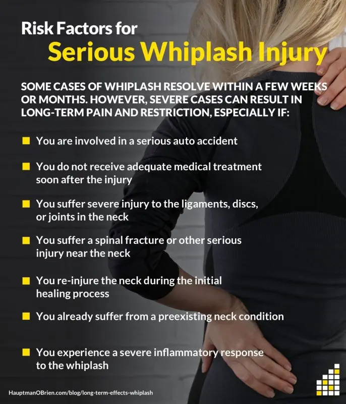Whiplash: what to do in case of whiplash?