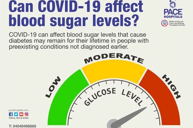 Why coronavirus is dangerous for diabetics: the doctor answers