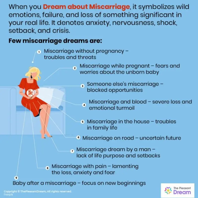 Why do pregnant women dream of death: what do the dreams of a woman mean?