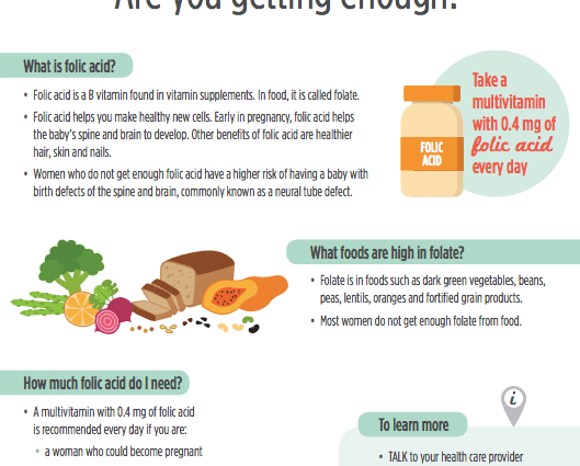 Why do pregnant women need folic acid and how to take it