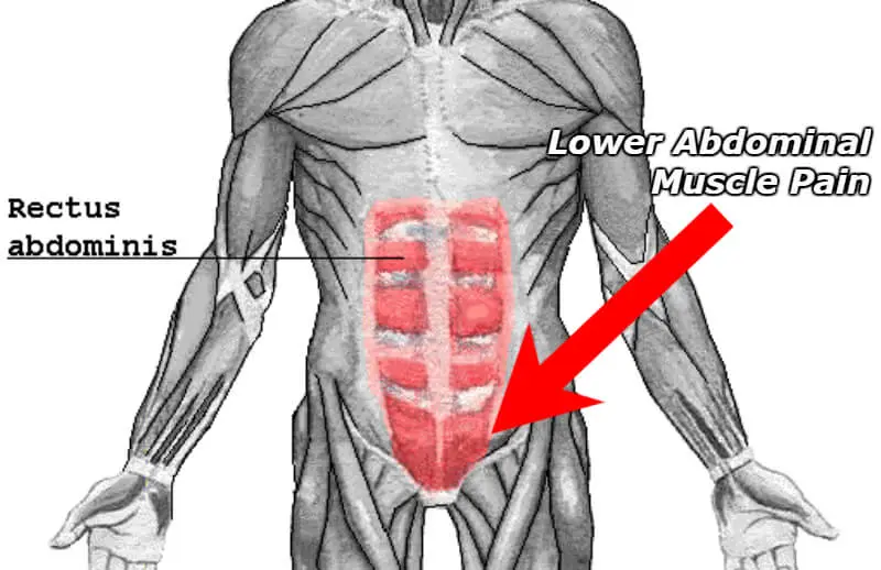 Why pulls the lower abdomen in men: reasons