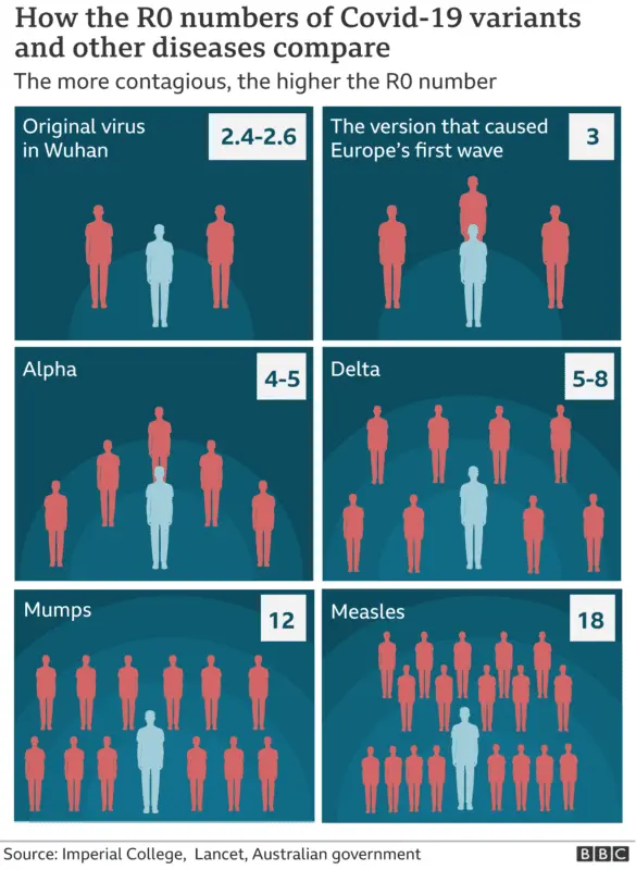 Why the coronavirus has made us more selective about our friends