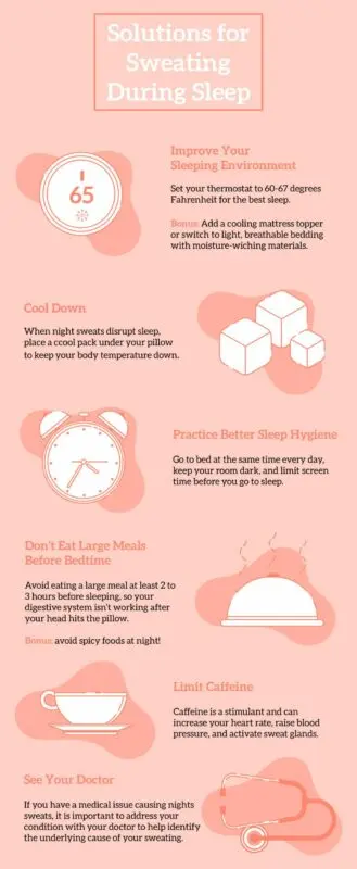 Why You Sweat During Sleep: 10 Possible Reasons