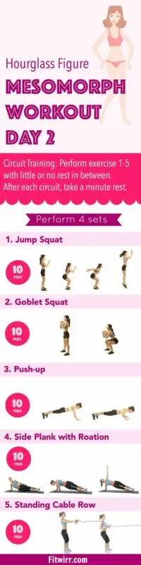 Workouts by body type, expert advice