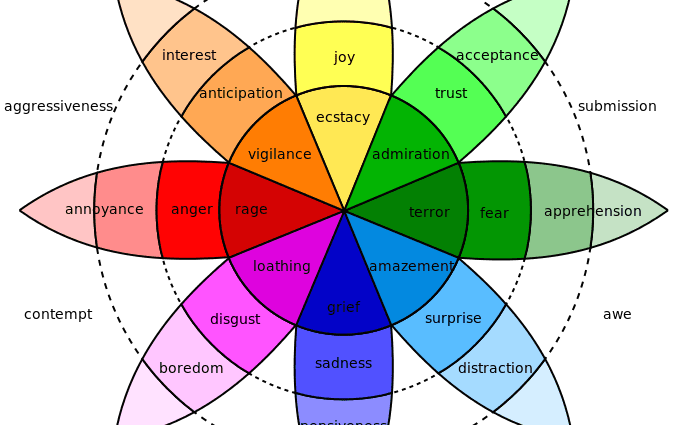 &#8220;You have to know your emotions to manage them intelligently and normally&#8221;