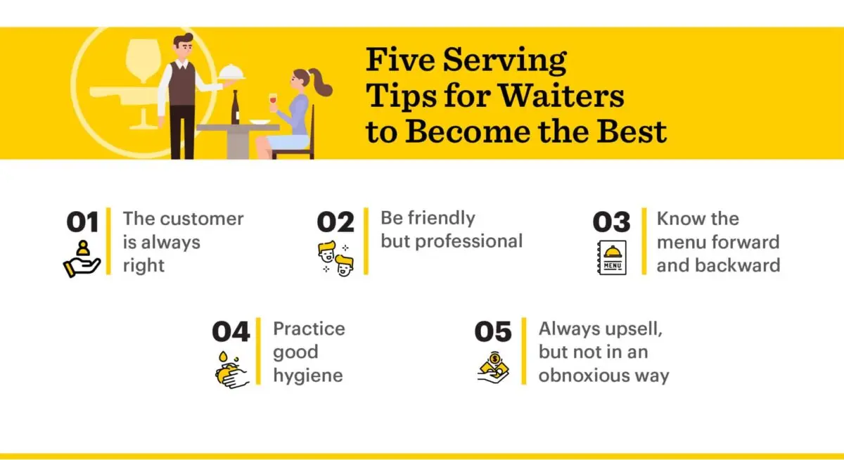 You should know this: how waiters take revenge on unloved customers