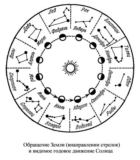 at the crossroads of science and mysticism