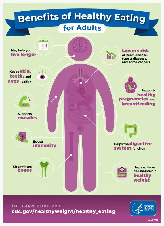 benefits and harms to the body, facts, advice, video