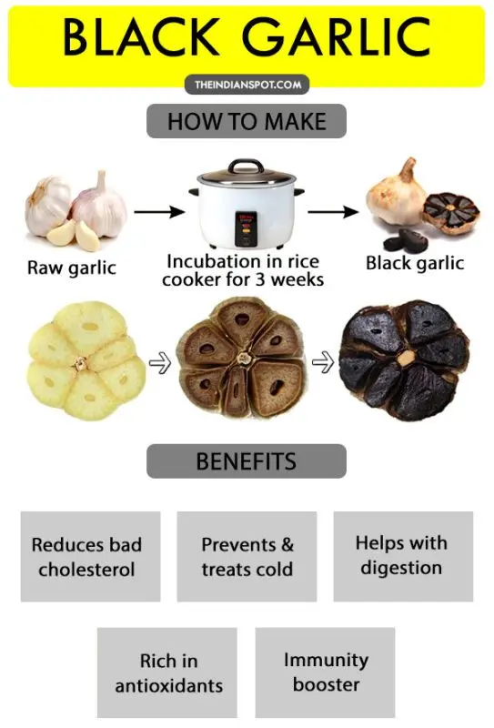 Black garlic: how to eat it? What are its benefits ? &#8211; Happiness and health