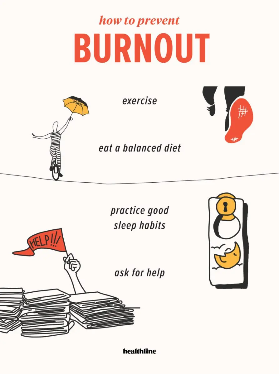 Burnout &#8211; How to Avoid?