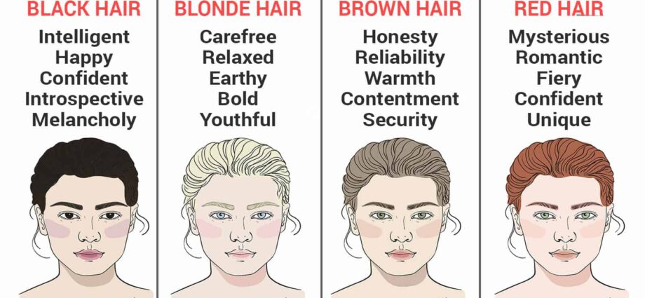 Character by hair color: how to determine, tips