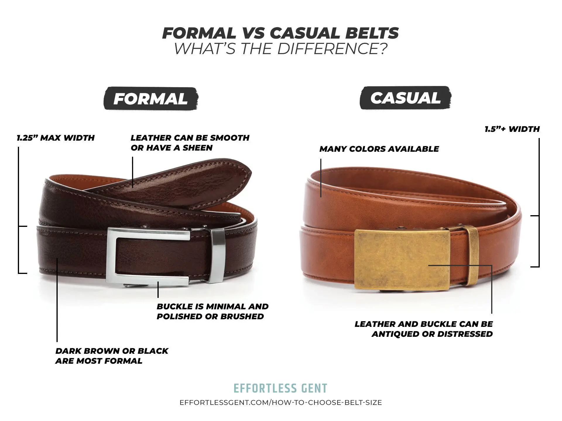 Choose a belt-6 simple tips for a man