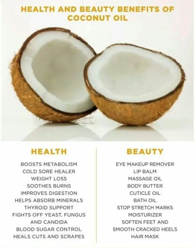 Coconut oil: surprising benefits! &#8211; Happiness and health