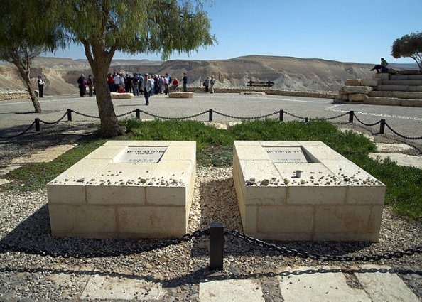 David Ben-Gurion: one of the founders of the State of Israel