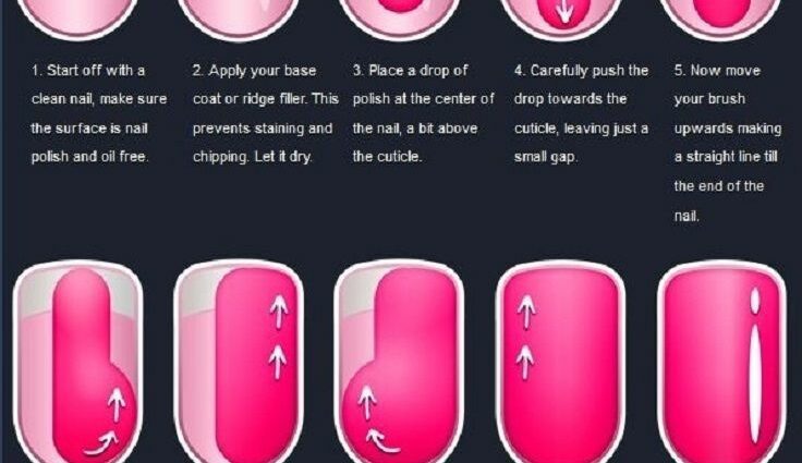 DIY home manicure: simple rules