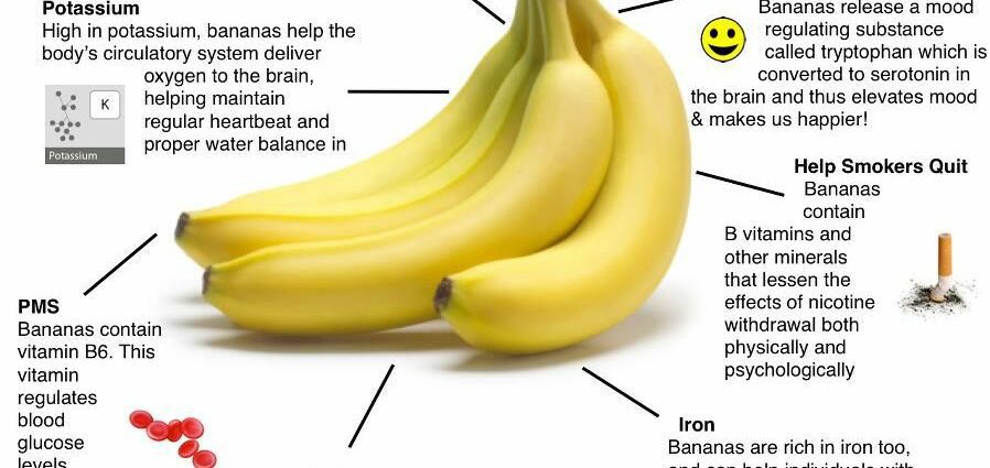 Banan yeyin: bananın sağlamlıq üçün inanılmaz faydaları