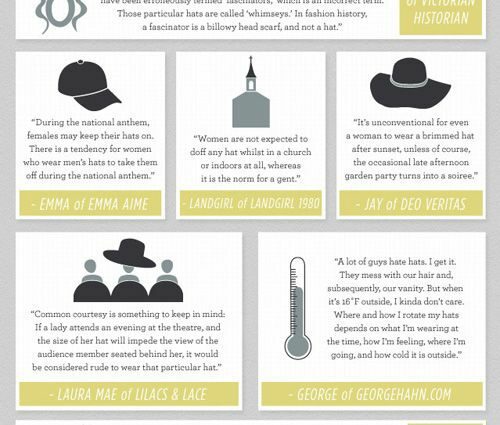 Hat etiquette for men: what you need to know video