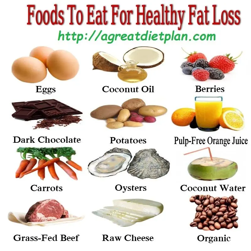 Healthy foods for weight loss and fat burning