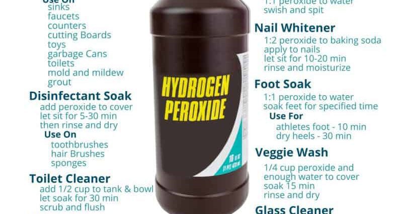 Home use hydrogen peroxide: useful tips