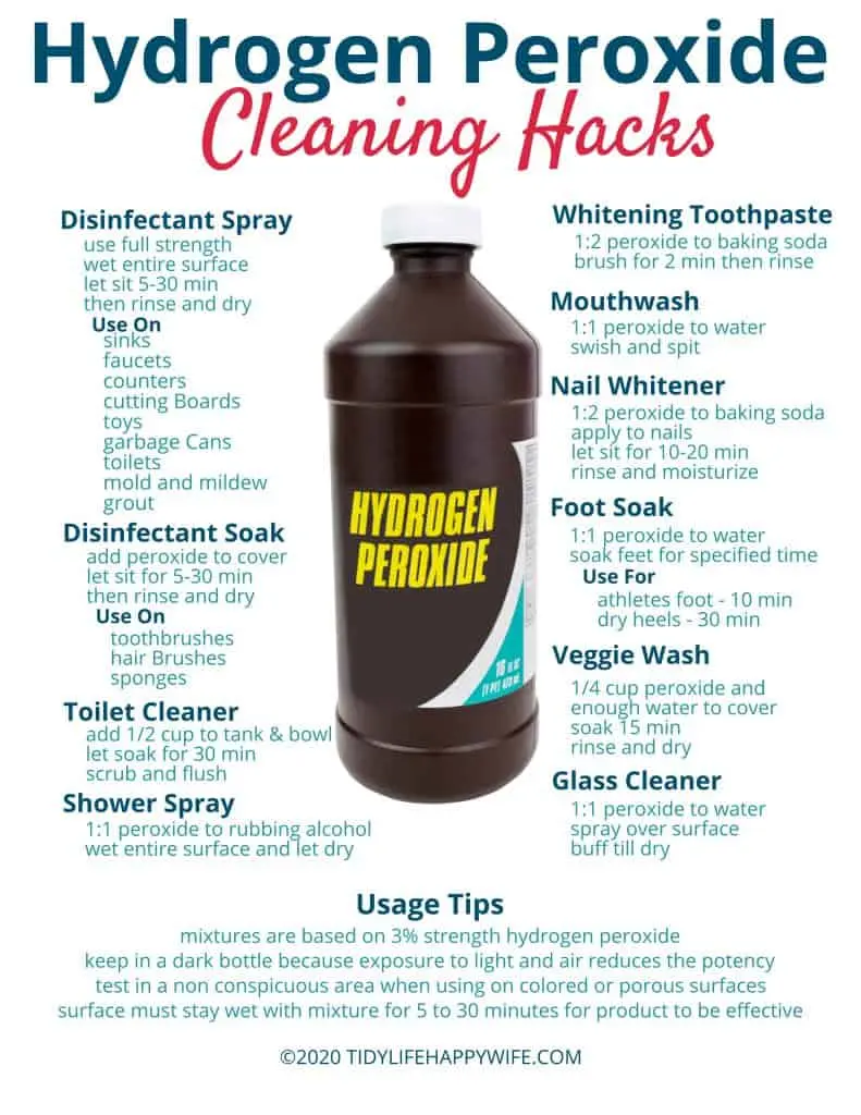 Home use hydrogen peroxide: useful tips
