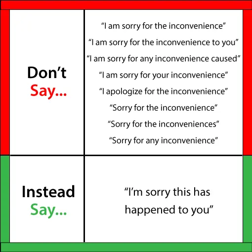 How to apologize correctly: rules, tips and videos