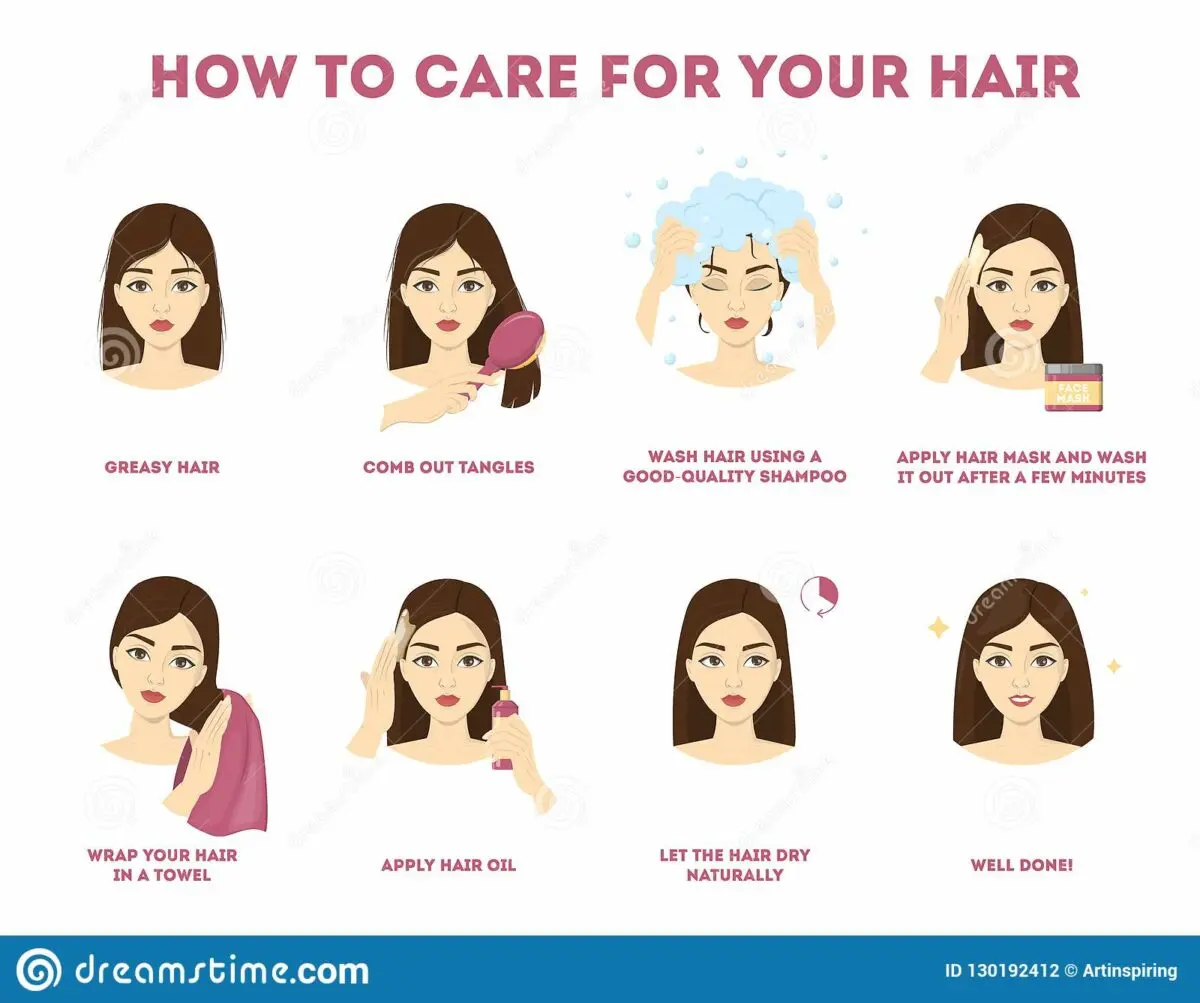 How to care for your hair in winter: mask recipes, tips, videos