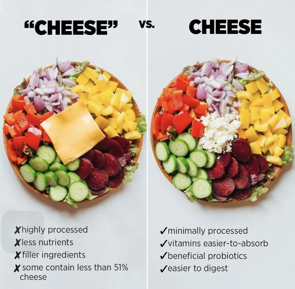 How to choose quality cheese: tips and videos