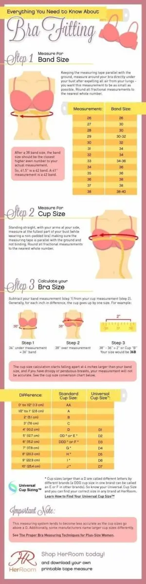 How to choose the right bra size: tips