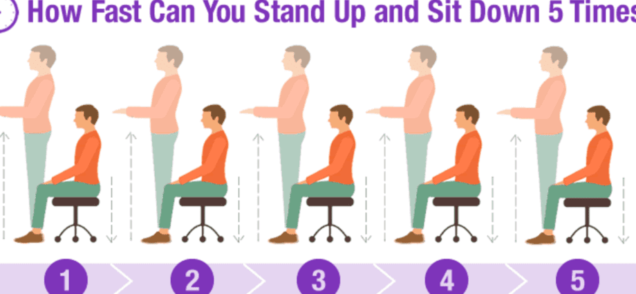 How to do it: sit down or sit down