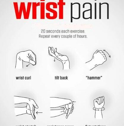 Comment se débarrasser de la douleur au poignet? - Le bonheur et la santé