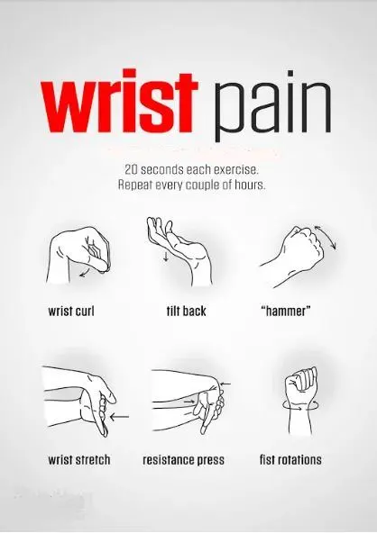 How to get rid of wrist pain? &#8211; Happiness and health