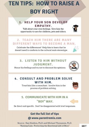 How to raise a boy correctly: advice from a psychologist