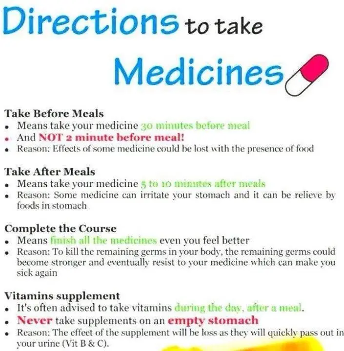 How to take your medicine correctly &#8211; 5 simple rules