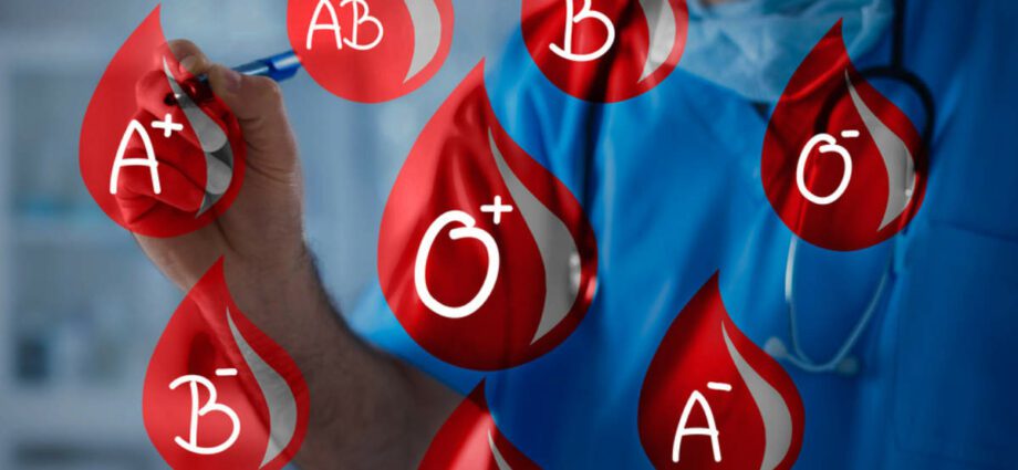 Human character by blood type: why we are different