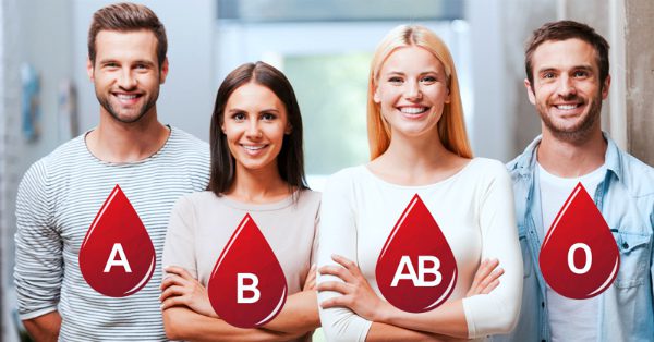 Human character by blood type: why we are different