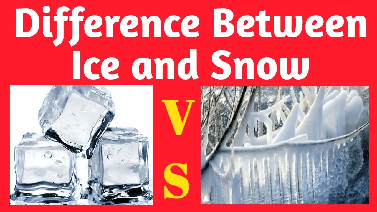 Ice and ice: what is the difference between natural phenomena - Healthy ...