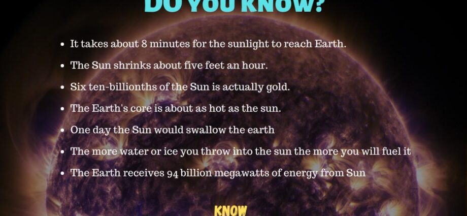 Interesting facts about the Sun that you did not know about