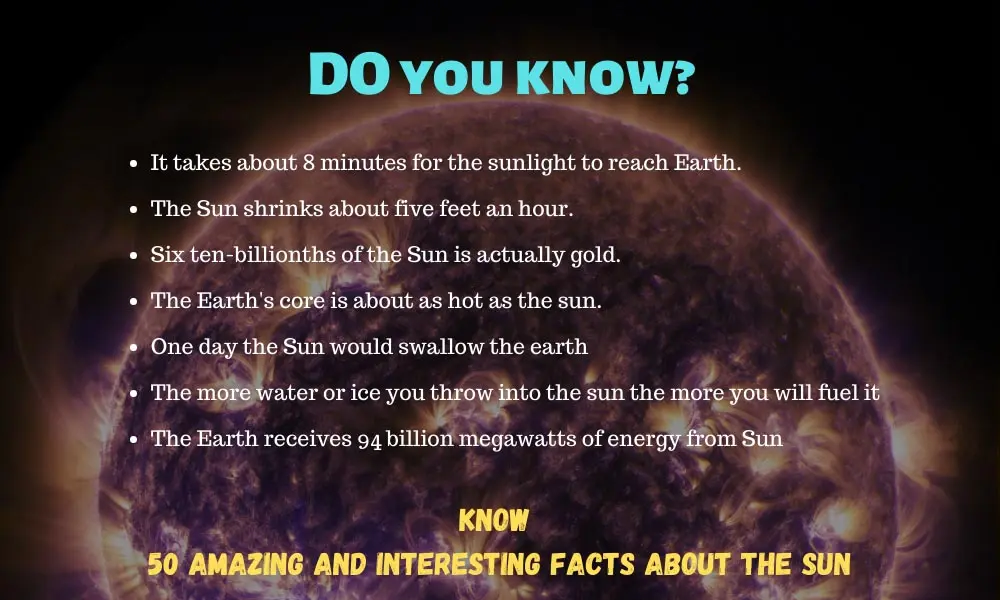 Interesting facts about the Sun that you did not know about