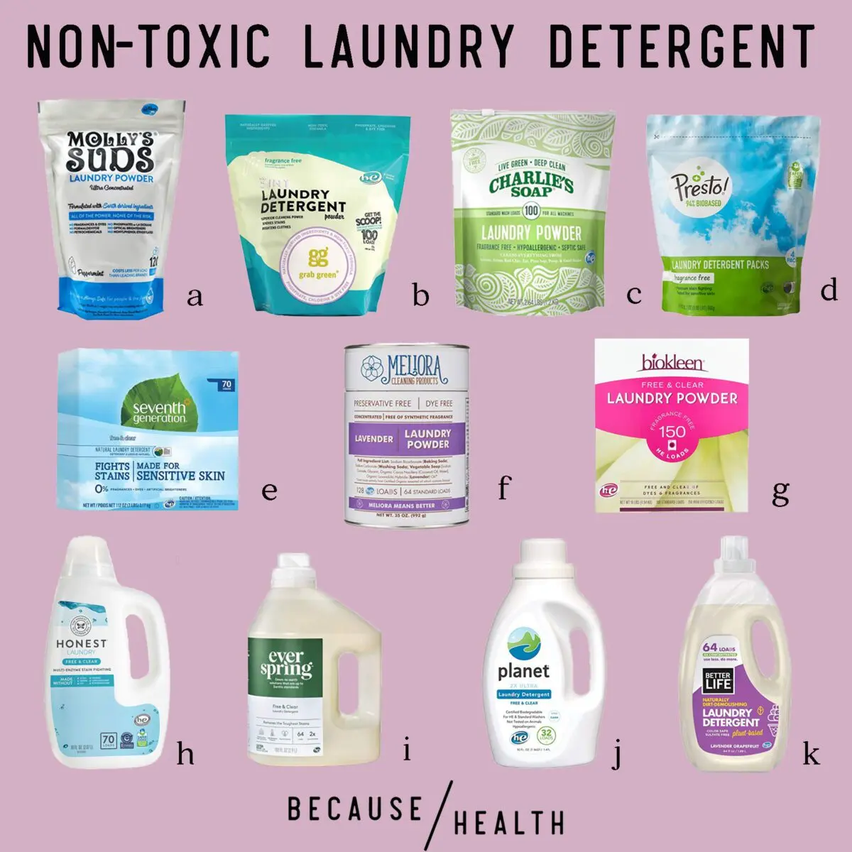 Laundry soap: benefits and harms, unusual use