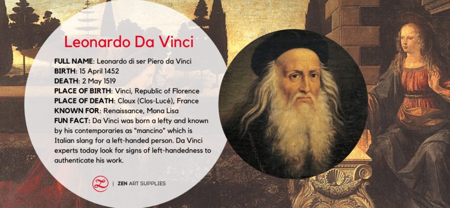 Leonardo da Vinci: biography, creativity, facts and video