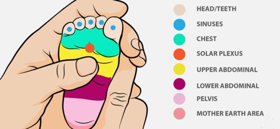 Massage these reflexology points to immediately relax a restless or crying baby
