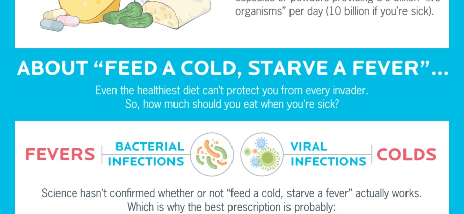 Nutrition for colds: tips to help