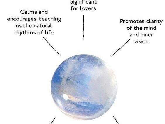 Vlastnosti a výhody měsíčního kamene - štěstí a zdraví
