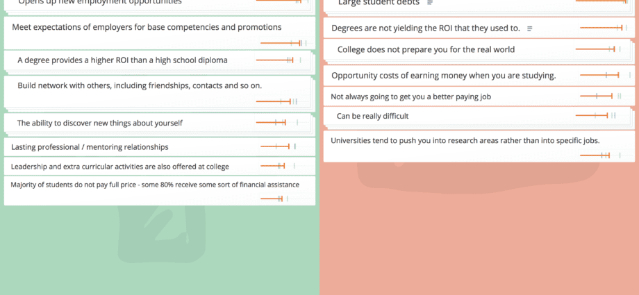 pros and cons, what to do?