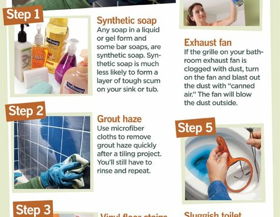 Hurtig rengøring i huset: nyttige tips til husmødre, video