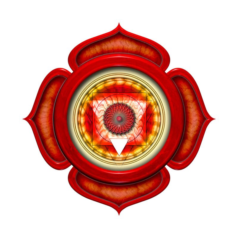 Red aura: meaning and explanation