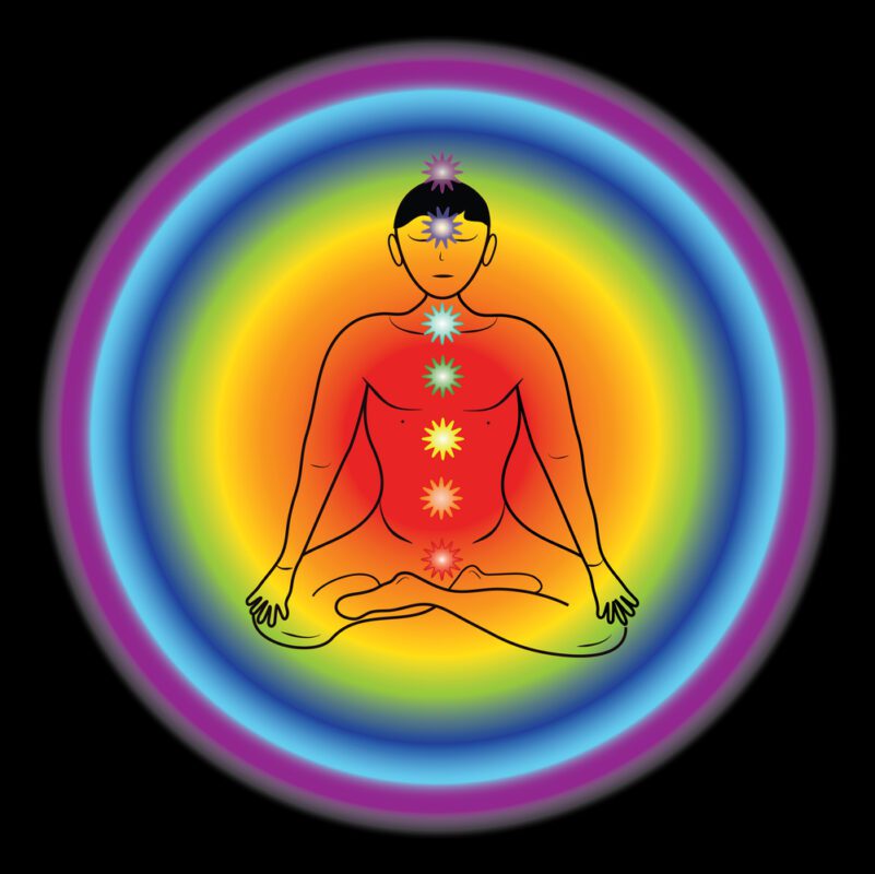 Red aura: meaning and explanation