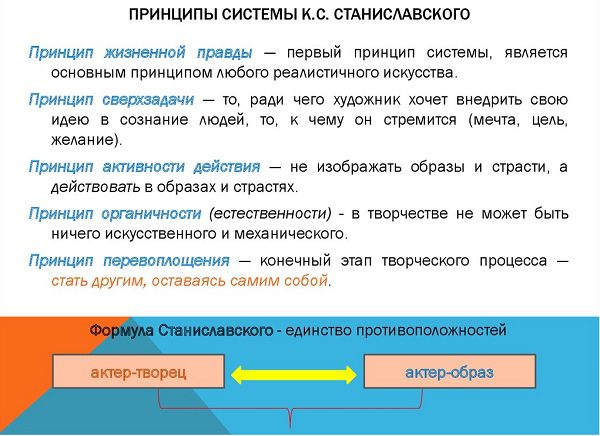 short biography and theater director&#8217;s system