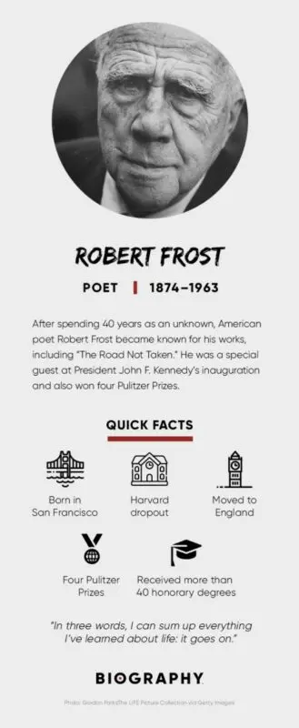 short biography of the poet, personal life