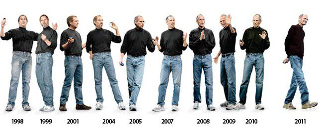 Steve Jobs Story: Surprising Facts, Video